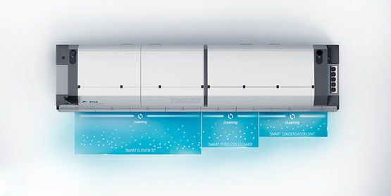Ersa HOTFLOW THREE with three-stage cleaning system for up to twelve weeks of continuous operation